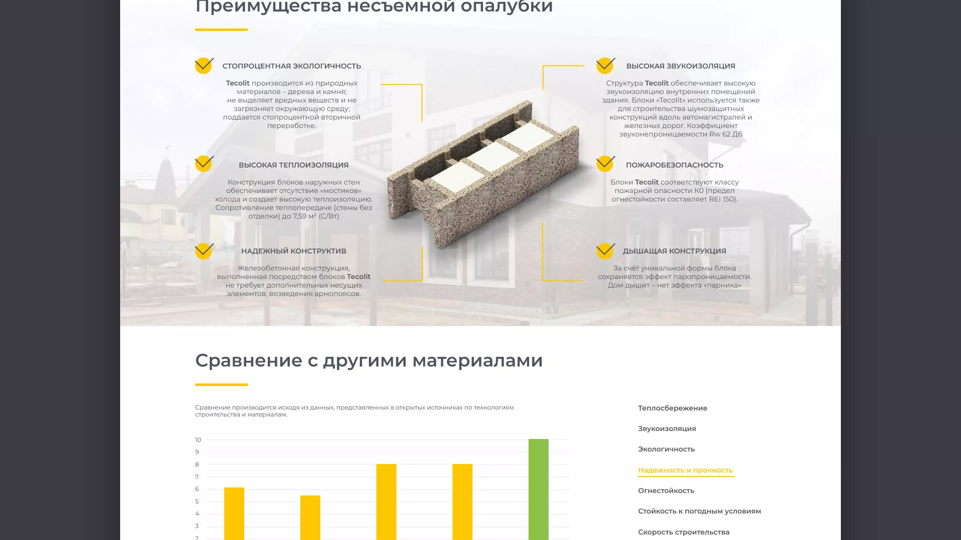Создание сайта для строительной компании «ЭКОДОМ» в Усть-Катаве